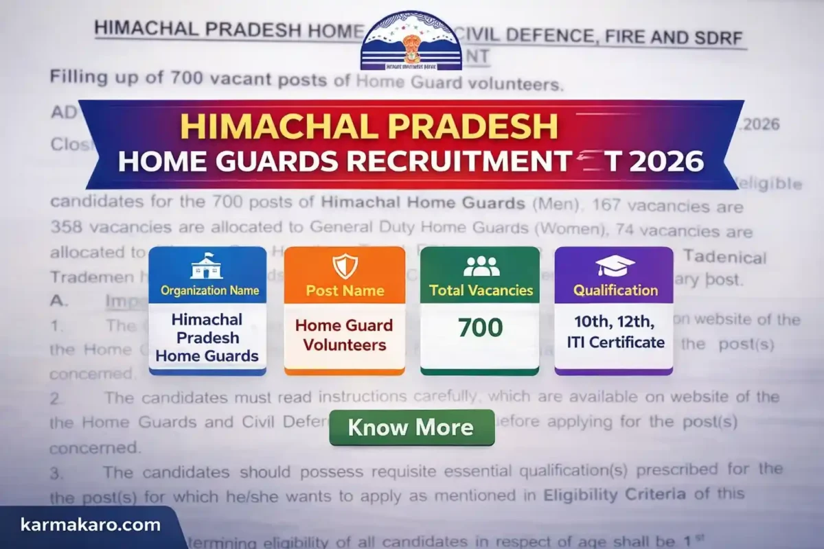 HP Home Guards Recruitment 2026