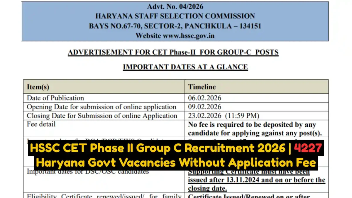 HSSC CET Phase II Group C Recruitment 2026