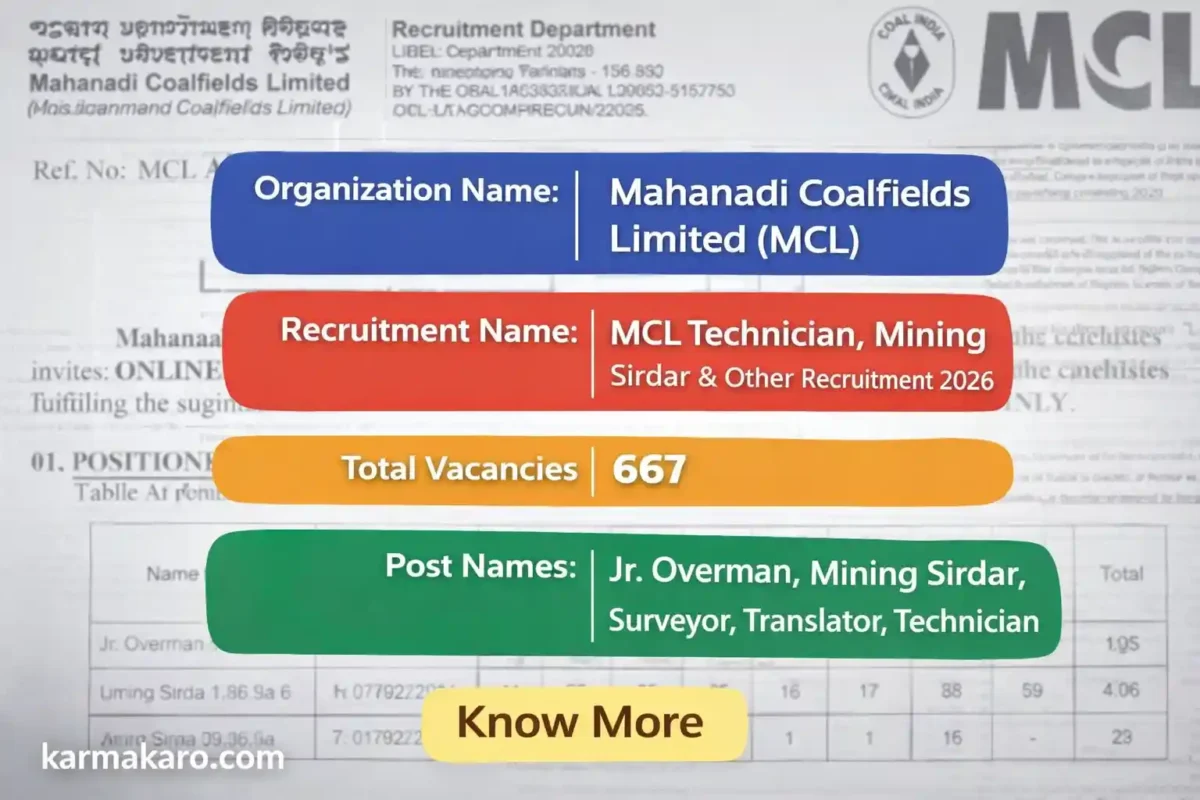 MCL Technician Recruitment 2026