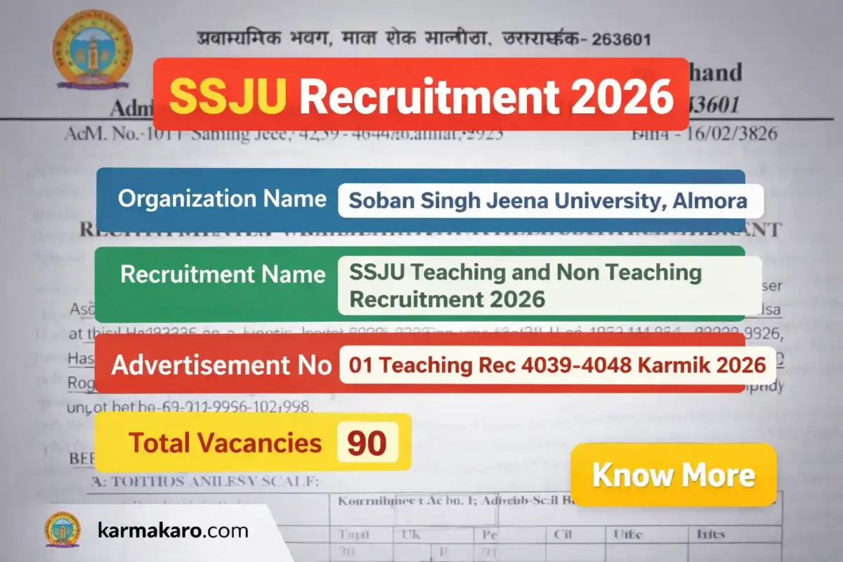 SSJU Recruitment 2026