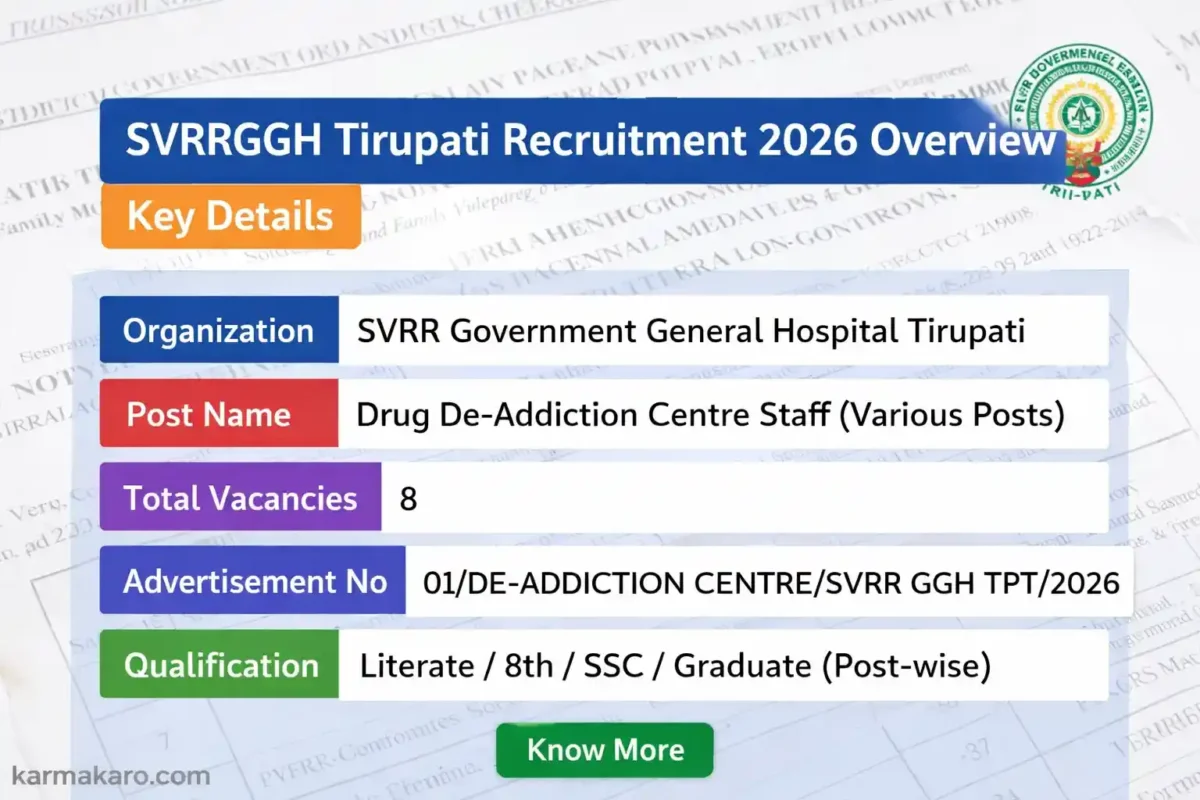 SVRRGGH Tirupati Recruitment 2026