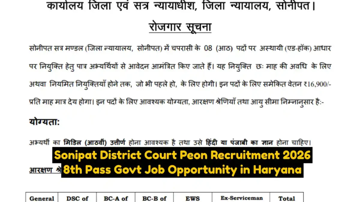Sonipat District Court Peon Recruitment 2026