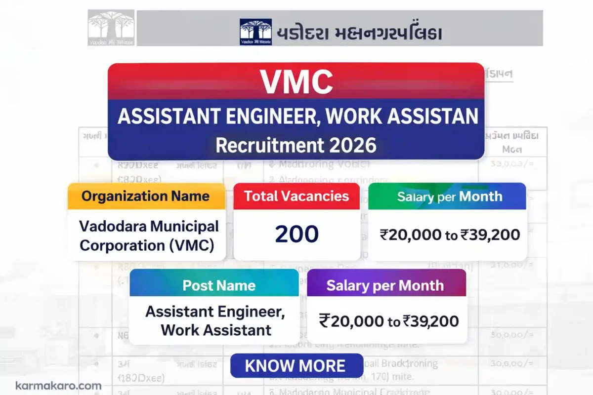 VMC Recruitment 2026 Notification