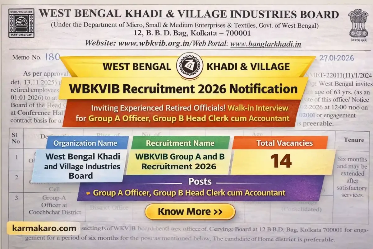 WBKVIB Group A and B Vacancy 2026