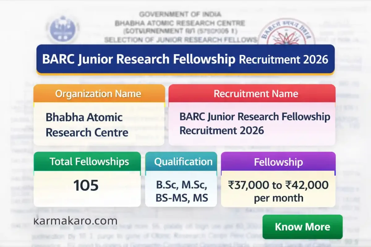 BARC JRF Recruitment 2026