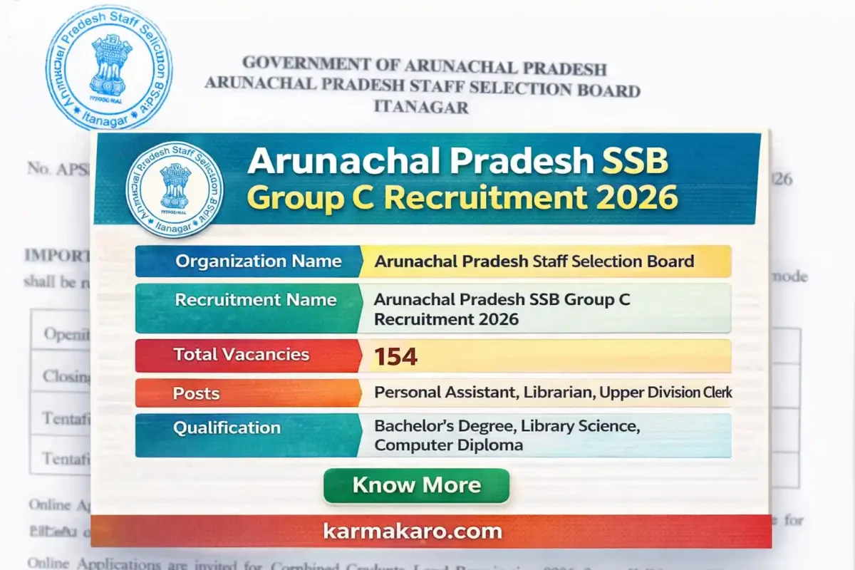 Arunachal Pradesh SSB Group C Recruitment 2026