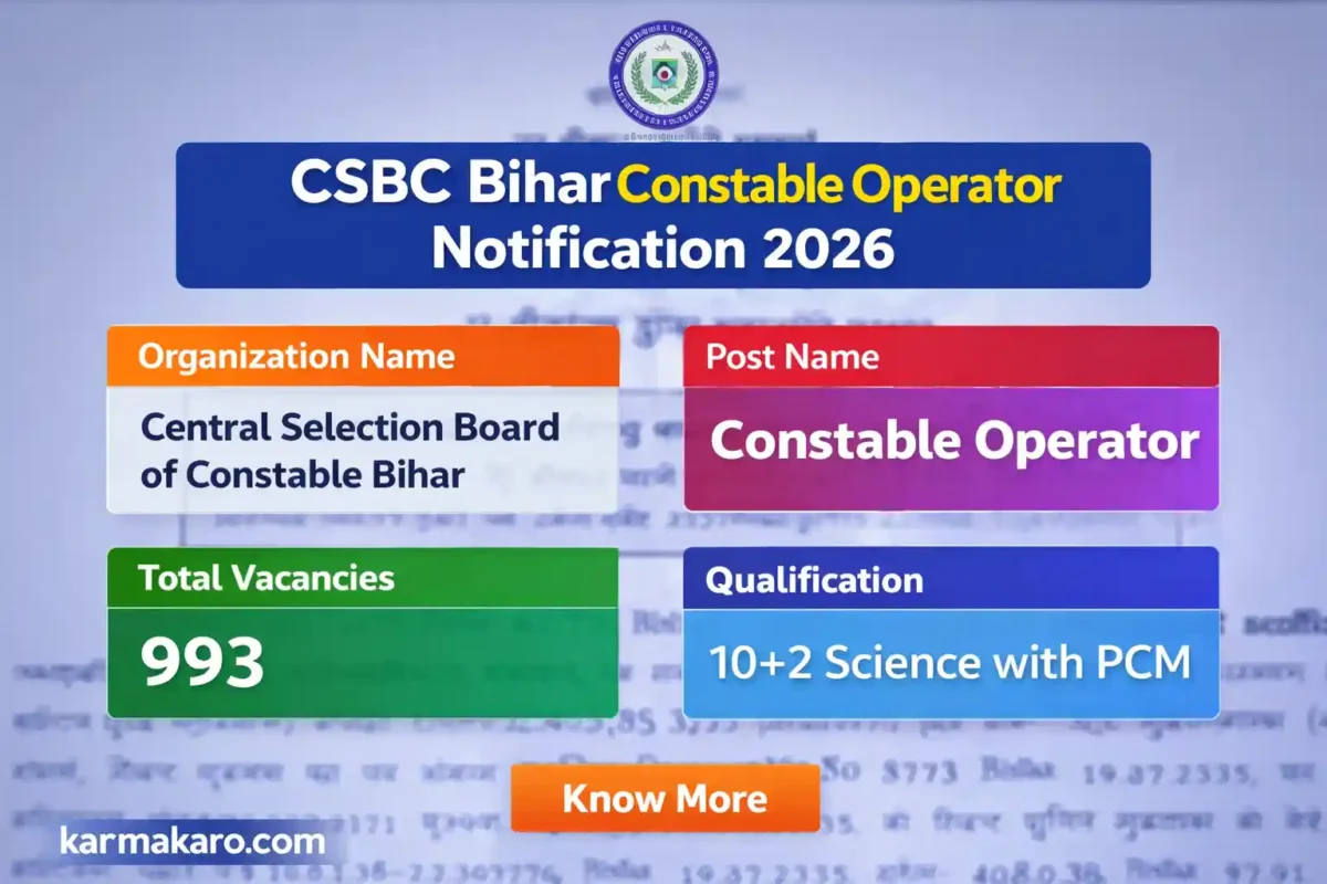 CSBC Bihar Constable Operator Recruitment 2026