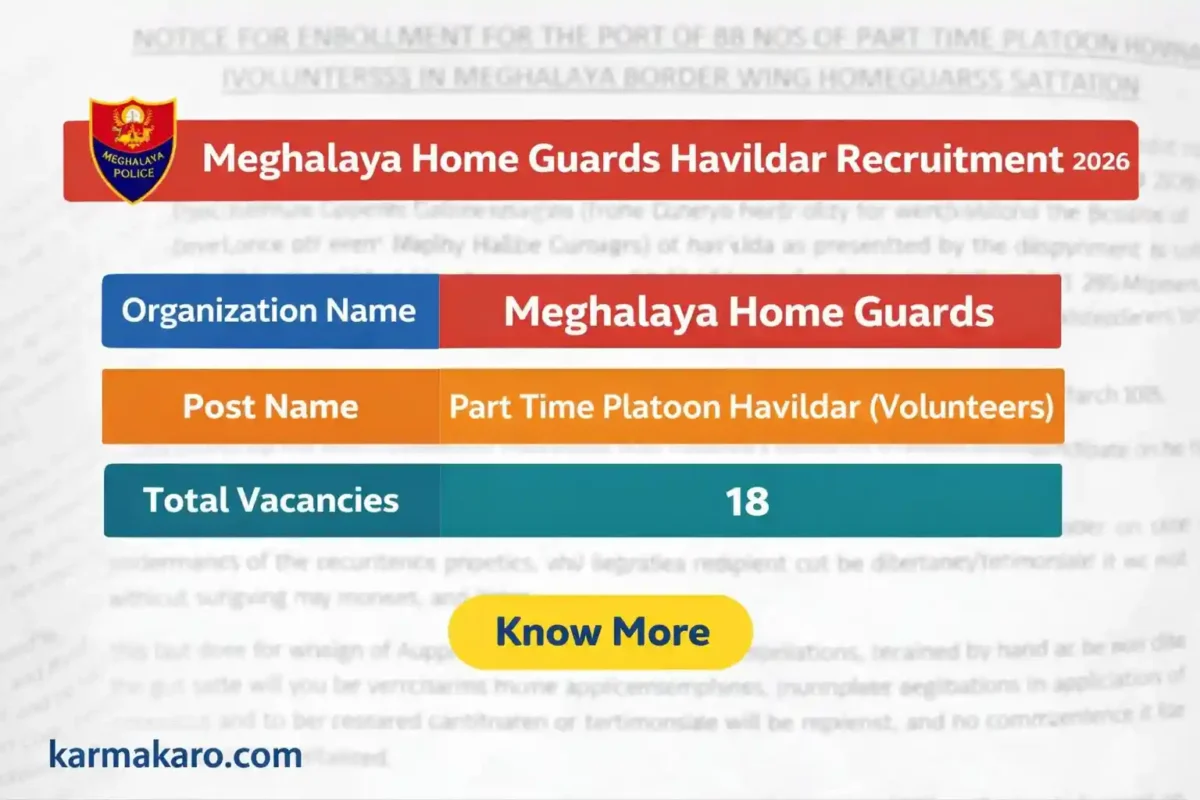 Meghalaya Home Guards Havildar Recruitment 2026