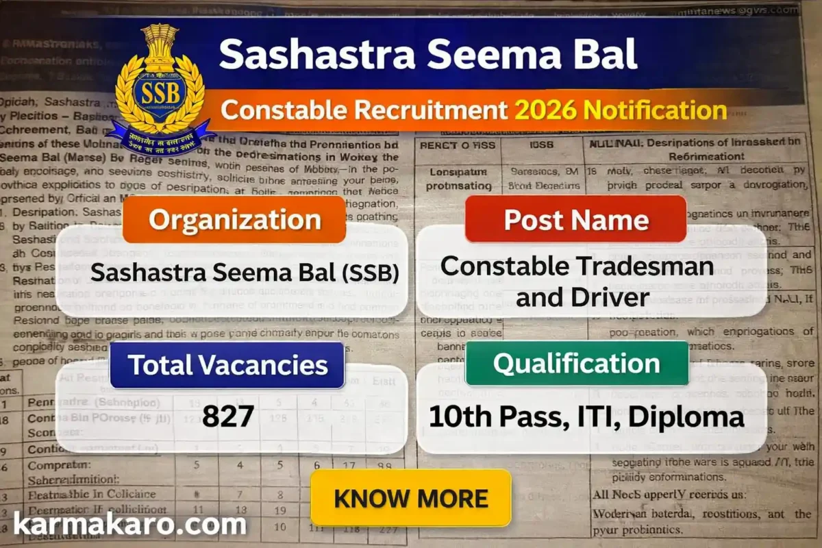 SSB Constable Recruitment 2026