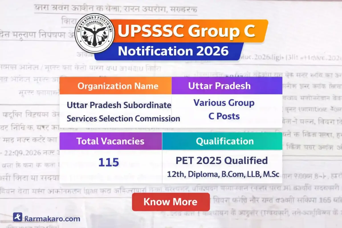 UPSSSC Group C Recruitment 2026