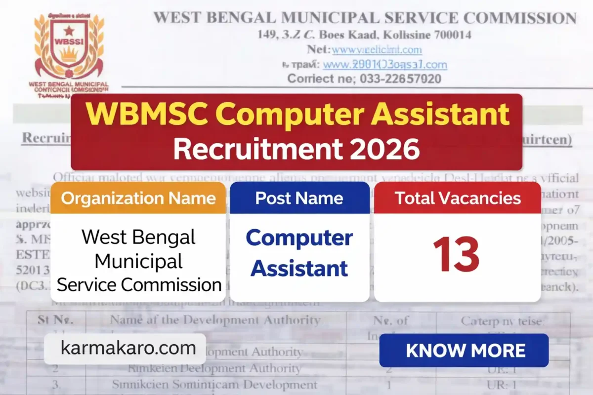 WBMSC Computer Assistant Recruitment 2026