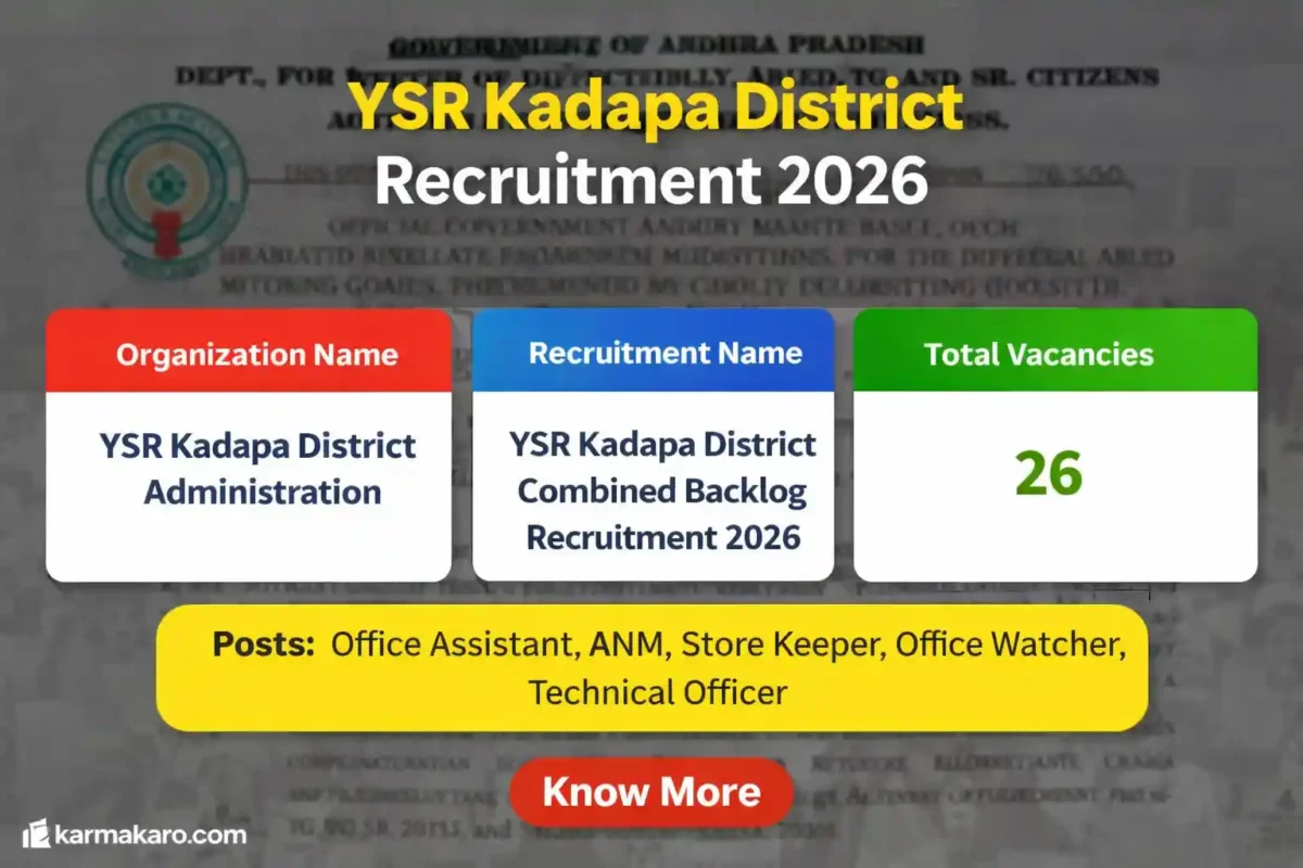 YSR Kadapa District Recruitment 2026